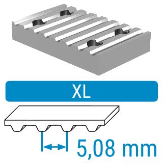 Klemmplatten XL